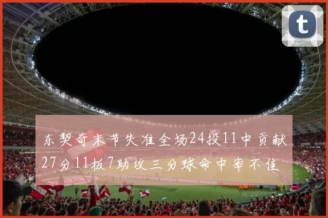东契奇末节失准全场24投11中贡献27分11板7助攻三分球命中率不佳